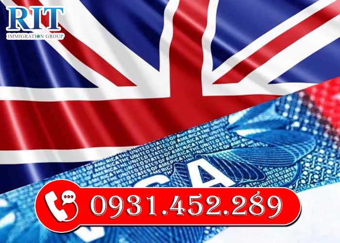 Các Khoản Chi Phí Bắt Buộc: Nền Tảng Cho Hồ Sơ Của Bạn