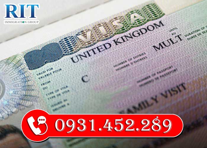 Lộ trình từ Visa đến Thường trú nhân Anh
