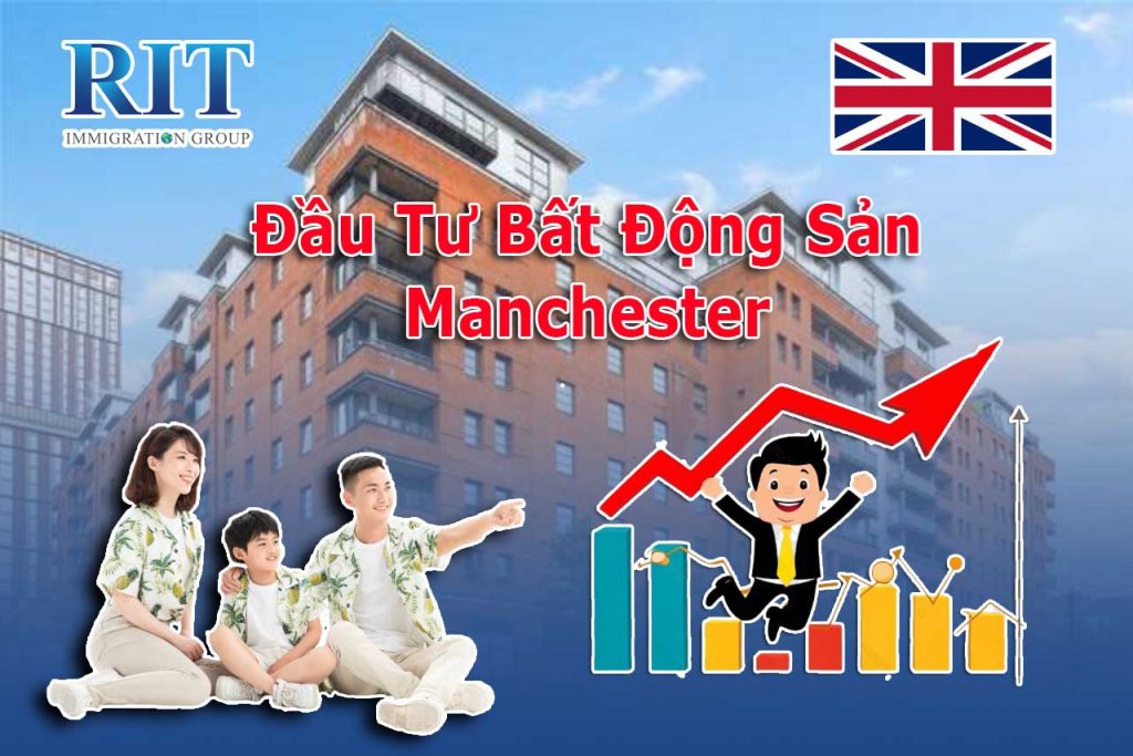 Đầu Tư Bất Động Sản Manchester