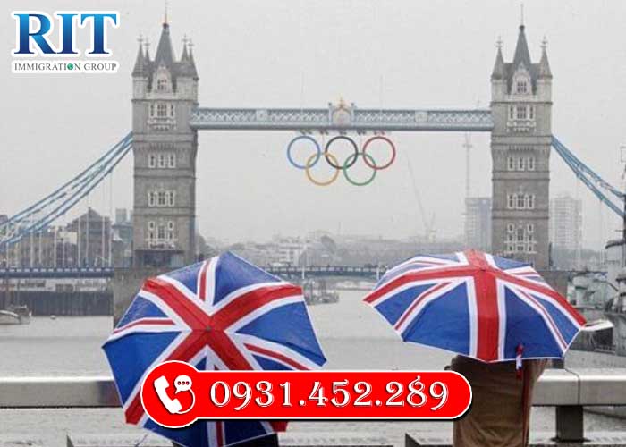 Thời Tiết và Trang Phục: Sự Khác Biệt Của Xứ Sương Mù