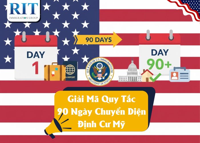 Giải Mã Quy Tắc 90 Ngày Chuyển Diện Định Cư Mỹ