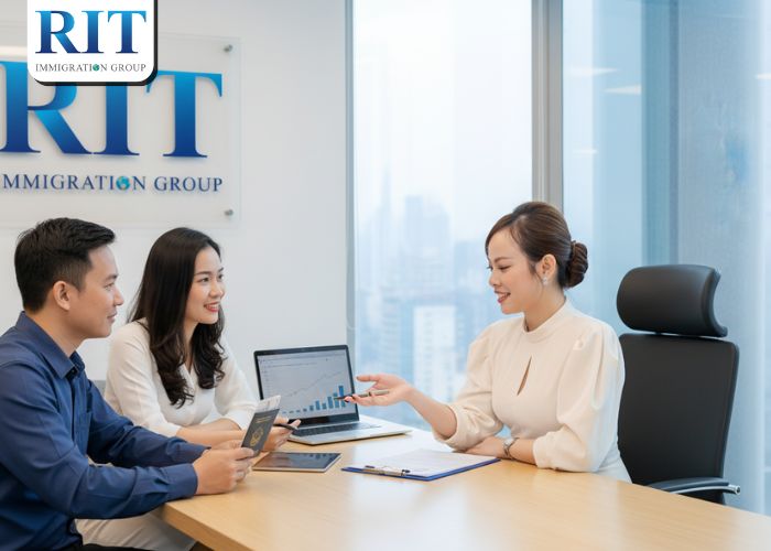 RIT Immigration Group sẽ hỗ trợ bạn trên con đường định cư Úc