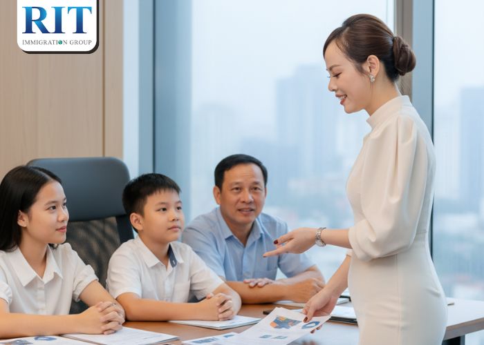 Việc nộp đơn I-140G đòi hỏi sự chính xác tuyệt đối và am hiểu về các sắc lệnh mới