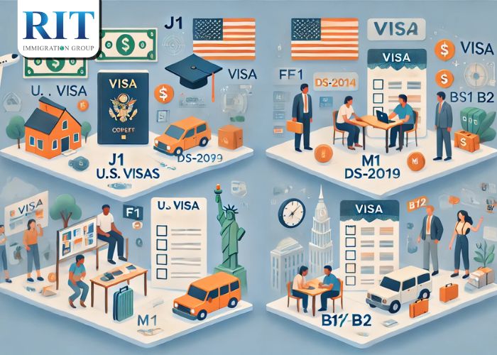 Tổng quan về các loại chi phí xin visa J1