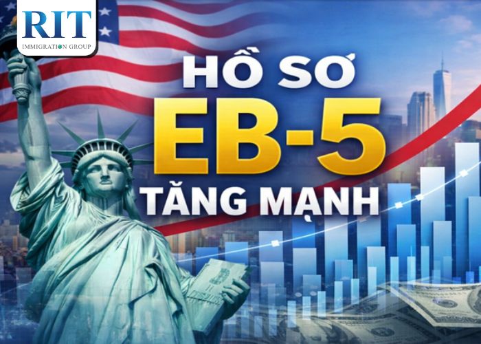 Các mốc thời gian cốt lõi trong kế hoạch luân chuyển dòng vốn EB5