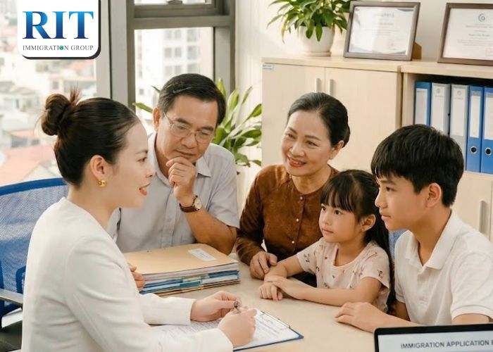 Vai trò của đơn vị tư vấn uy tín RIT Immigration Group