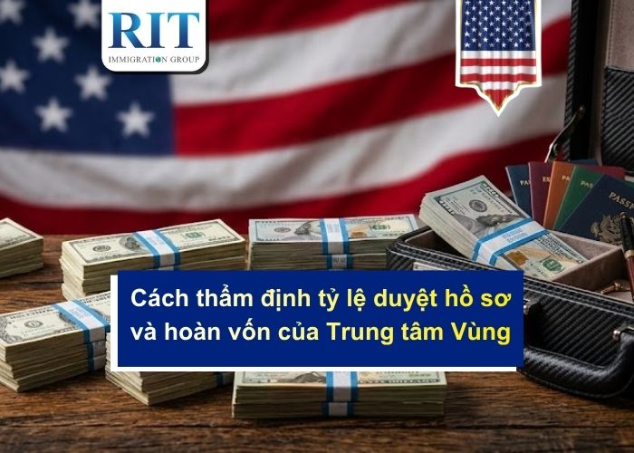 Cách thẩm định tỷ lệ duyệt hồ sơ và hoàn vốn của Trung tâm Vùng