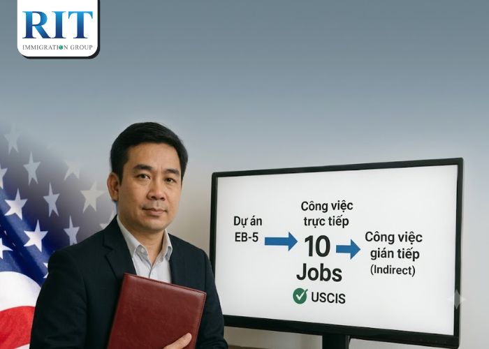 Phương pháp tính toán và đảm bảo tạo 10 việc làm hợp lệ
