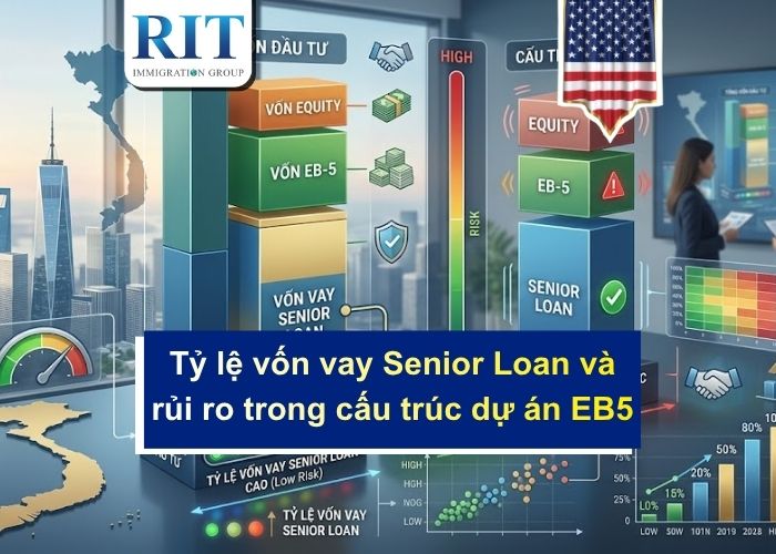 Tỷ lệ vốn vay Senior Loan và rủi ro trong cấu trúc dự án EB5