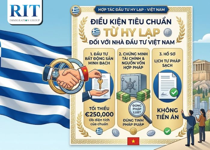 Điều kiện tiêu chuẩn đối với nhà đầu tư Việt Nam